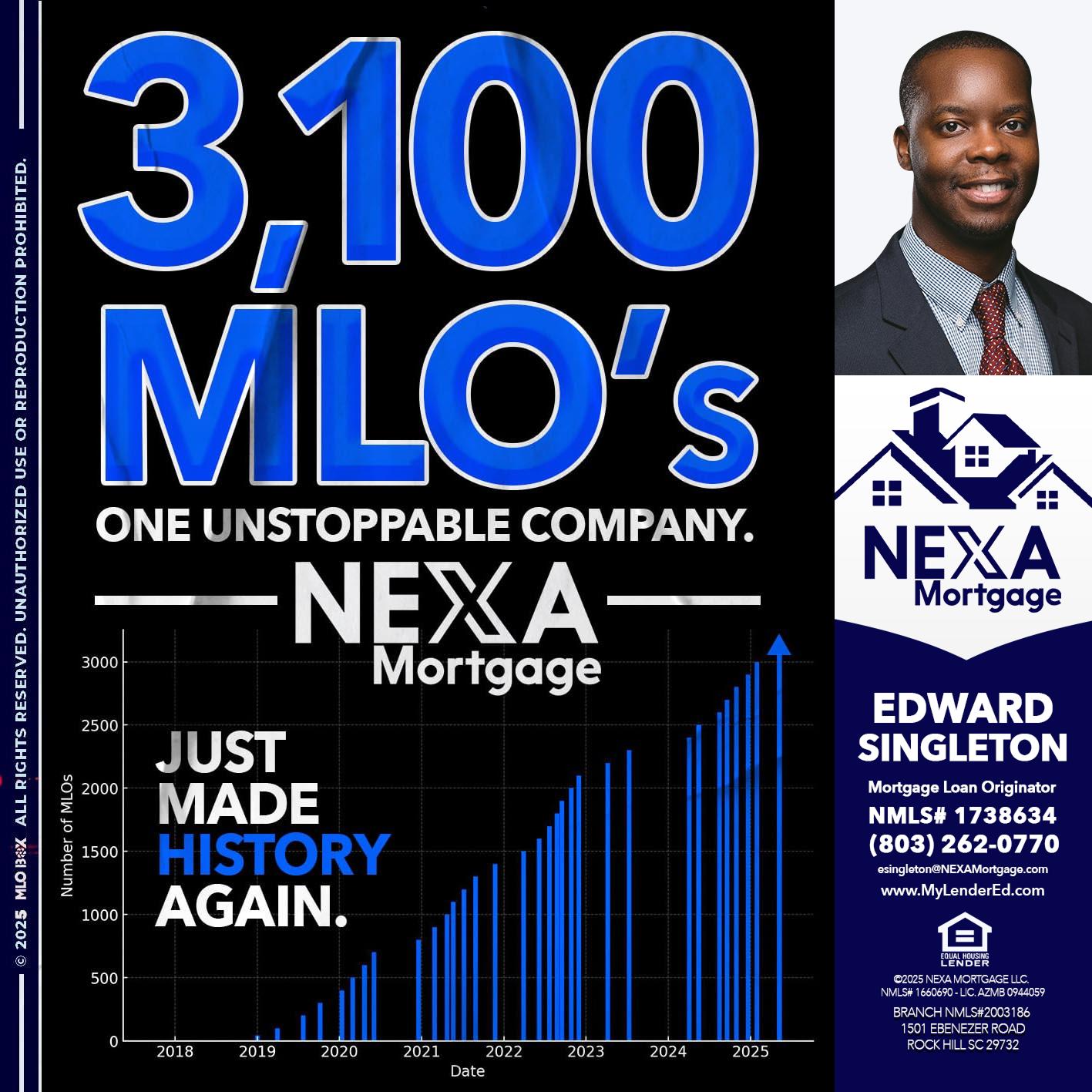 3,100 MLO´s - Edward Singleton -Sr. Mortgage Loan Originator