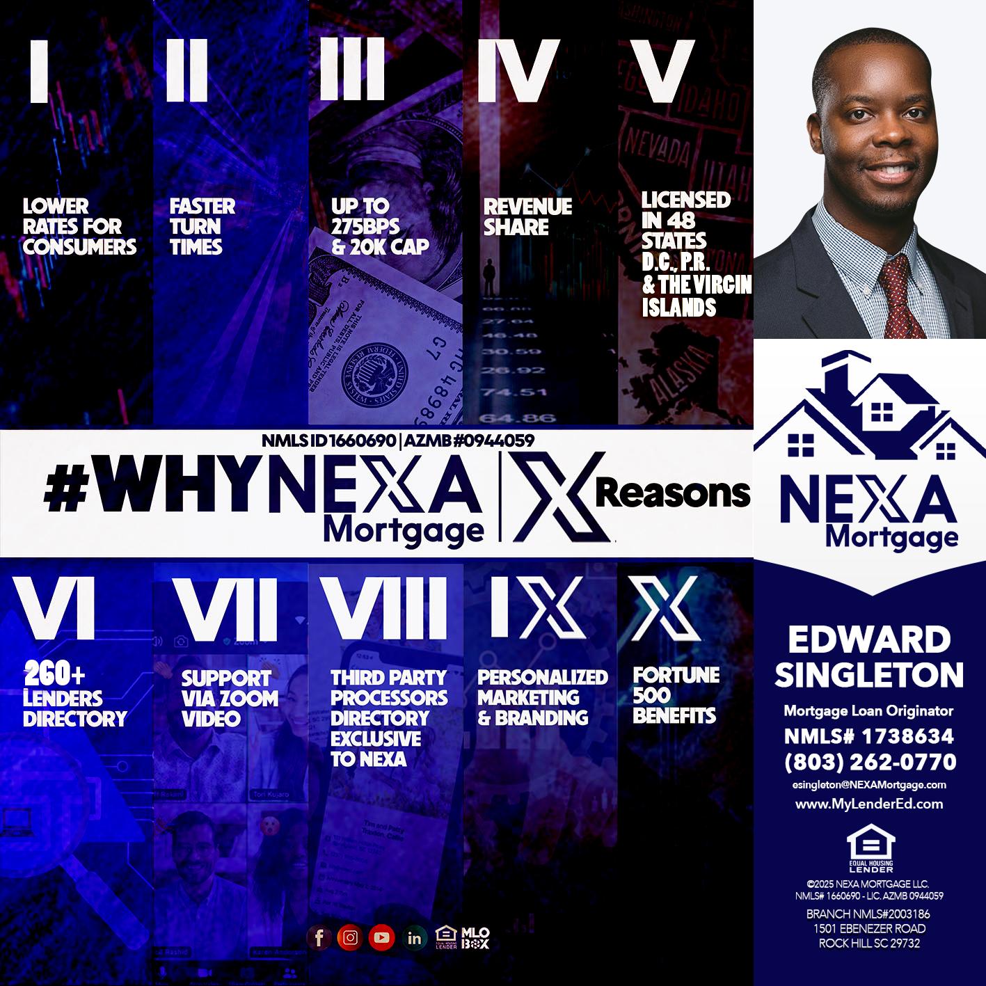 WHYNEXA TOP X - Edward Singleton -Sr. Mortgage Loan Originator