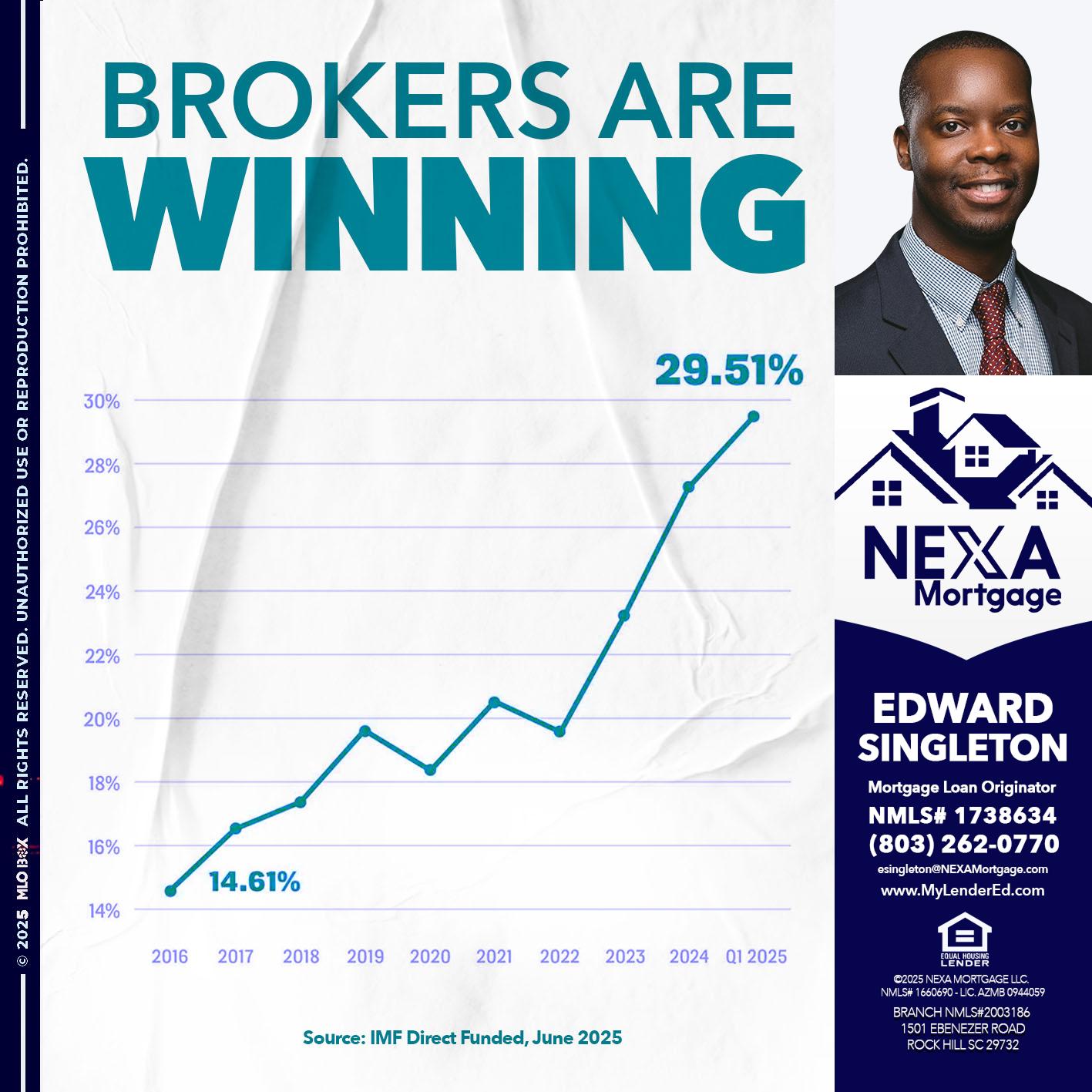 BROKERS ARE WINNING - Edward Singleton -Sr. Mortgage Loan Originator