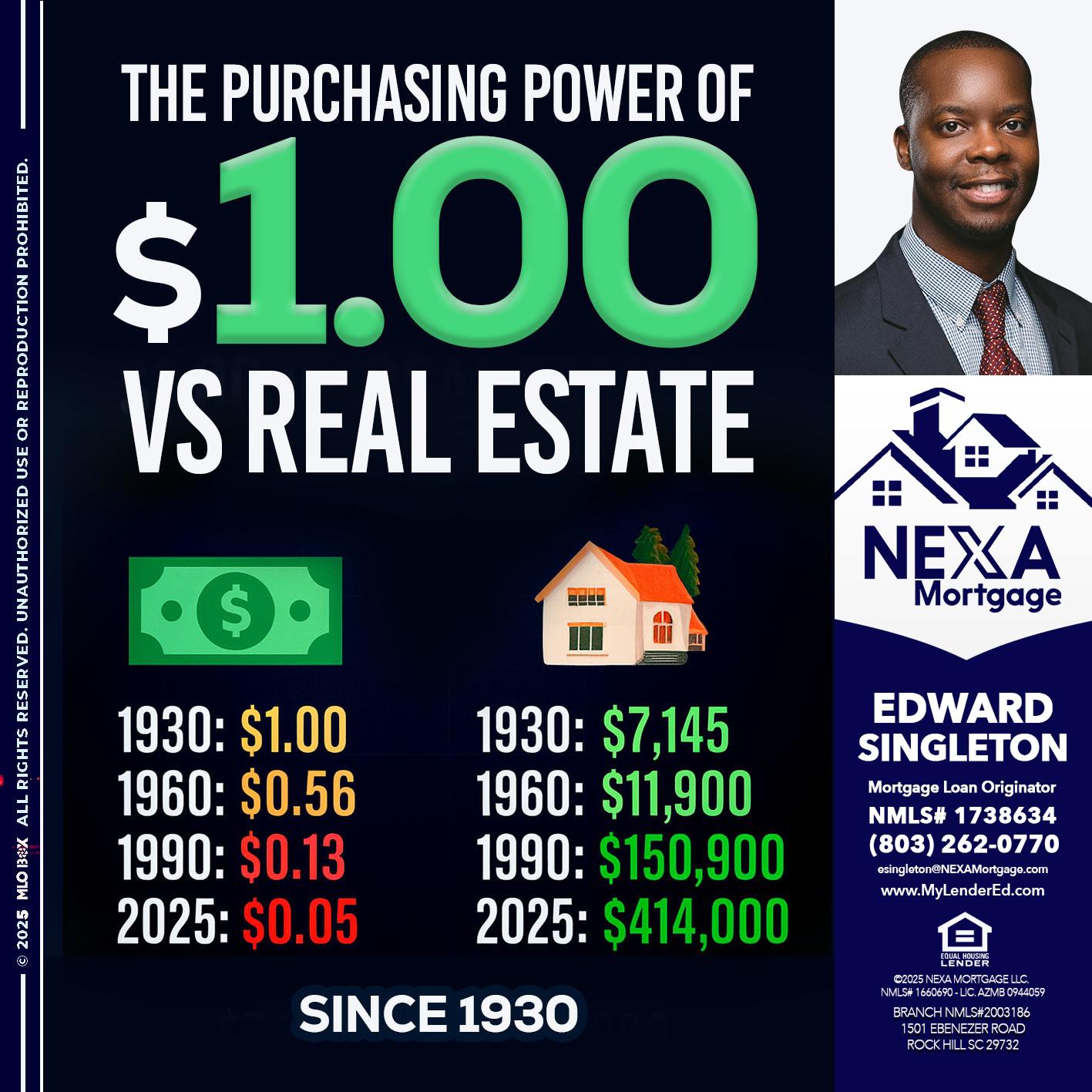 THE PURCHASING - Edward Singleton -Sr. Mortgage Loan Originator