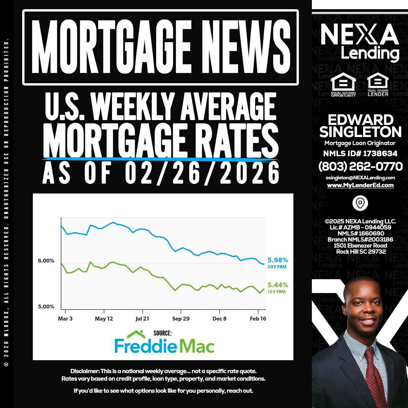 mortgage news - Edward Singleton -Sr. Mortgage Loan Originator